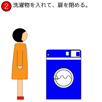 ドラム式洗濯機の使い方02