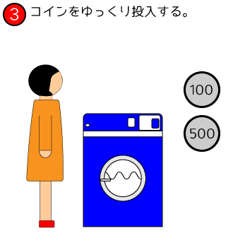 ドラム式洗濯機の使い方03