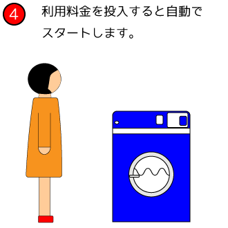 ドラム式洗濯機の使い方04